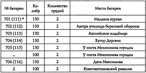 Адмирал Октябрьский против Муссолини Адмирал Октябрьский против Муссолини