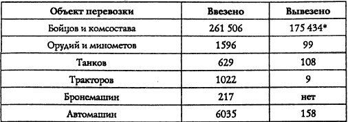 Адмирал Октябрьский против Муссолини Адмирал Октябрьский против Муссолини