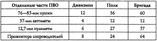 Адмирал Октябрьский против Муссолини Адмирал Октябрьский против Муссолини