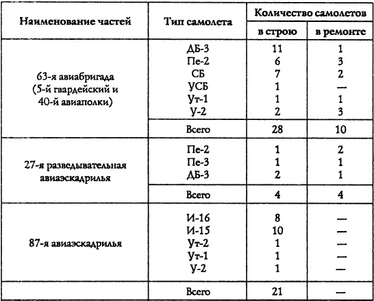 Адмирал Октябрьский против Муссолини Адмирал Октябрьский против Муссолини