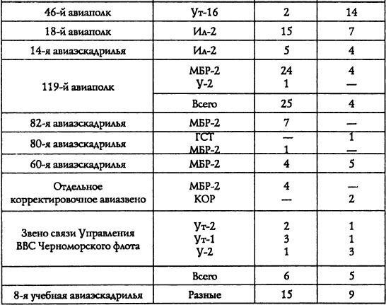 Адмирал Октябрьский против Муссолини Адмирал Октябрьский против Муссолини