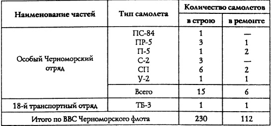 Адмирал Октябрьский против Муссолини Адмирал Октябрьский против Муссолини