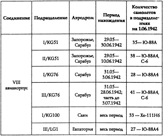 Адмирал Октябрьский против Муссолини Адмирал Октябрьский против Муссолини