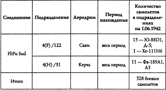 Адмирал Октябрьский против Муссолини Адмирал Октябрьский против Муссолини
