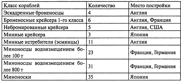 Англия. Ни войны, ни мира Англия. Ни войны, ни мира