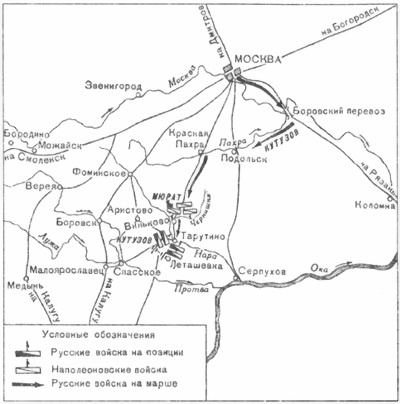 Бог войны 1812 года. Артиллерия в Отечественной войне Бог войны 1812 года. Артиллерия в Отечественной войне