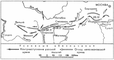 Бог войны 1812 года. Артиллерия в Отечественной войне Бог войны 1812 года. Артиллерия в Отечественной войне