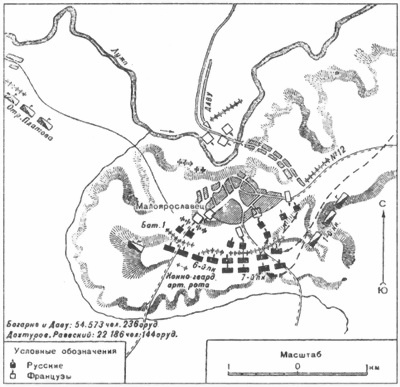 Бог войны 1812 года. Артиллерия в Отечественной войне Бог войны 1812 года. Артиллерия в Отечественной войне
