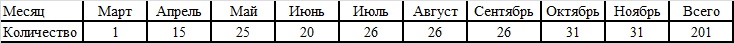 Великая контрибуция. Что СССР получил после войны Великая контрибуция. Что СССР получил после войны