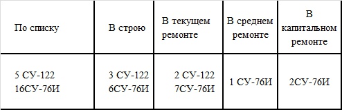 Великая контрибуция. Что СССР получил после войны Великая контрибуция. Что СССР получил после войны