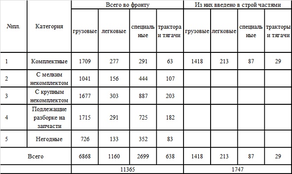 Великая контрибуция. Что СССР получил после войны Великая контрибуция. Что СССР получил после войны