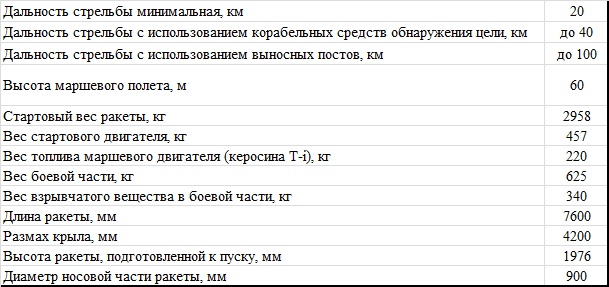 Великая контрибуция. Что СССР получил после войны Великая контрибуция. Что СССР получил после войны