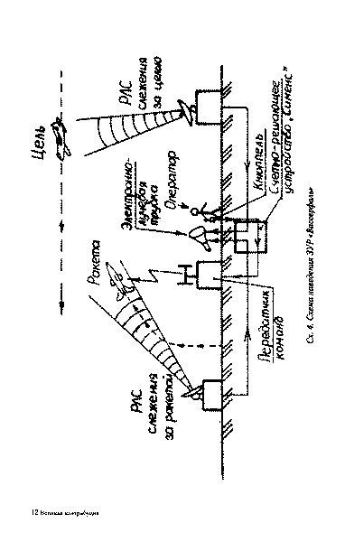 Великая контрибуция. Что СССР получил после войны Великая контрибуция. Что СССР получил после войны