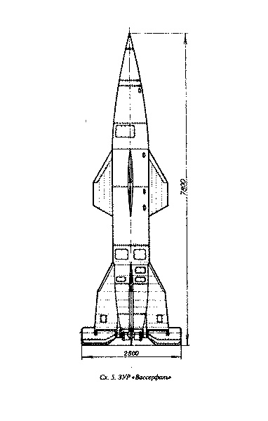 Великая контрибуция. Что СССР получил после войны Великая контрибуция. Что СССР получил после войны