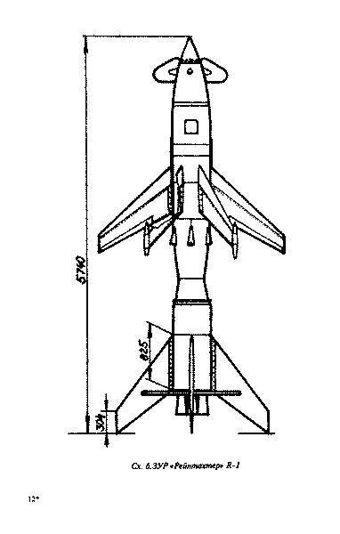 Великая контрибуция. Что СССР получил после войны Великая контрибуция. Что СССР получил после войны