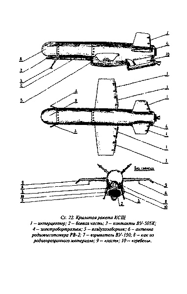 Великая контрибуция. Что СССР получил после войны Великая контрибуция. Что СССР получил после войны