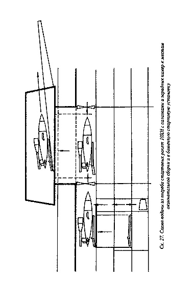 Великая контрибуция. Что СССР получил после войны Великая контрибуция. Что СССР получил после войны