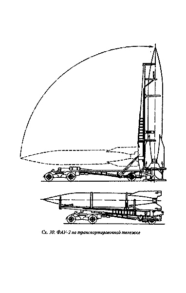 Великая контрибуция. Что СССР получил после войны Великая контрибуция. Что СССР получил после войны