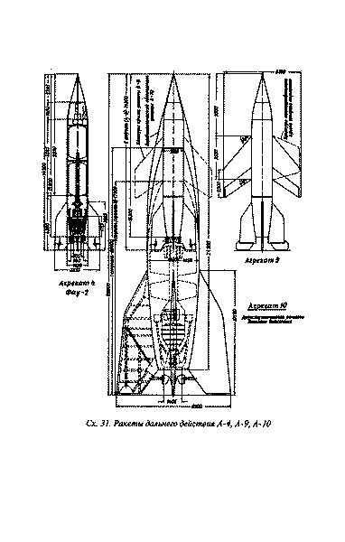 Великая контрибуция. Что СССР получил после войны Великая контрибуция. Что СССР получил после войны