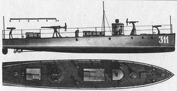 Великая речная война. 1918-1920 годы Великая речная война. 1918-1920 годы