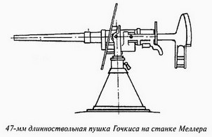 Великая речная война. 1918-1920 годы Великая речная война. 1918-1920 годы