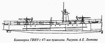 Великая речная война. 1918-1920 годы Великая речная война. 1918-1920 годы