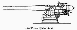 Великая речная война. 1918-1920 годы Великая речная война. 1918-1920 годы