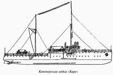 Великая речная война. 1918-1920 годы Великая речная война. 1918-1920 годы
