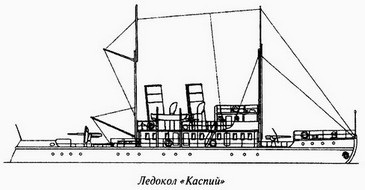 Великая речная война. 1918-1920 годы Великая речная война. 1918-1920 годы