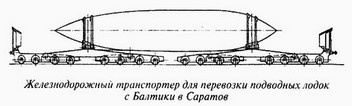 Великая речная война. 1918-1920 годы Великая речная война. 1918-1920 годы