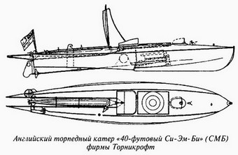 Великая речная война. 1918-1920 годы Великая речная война. 1918-1920 годы