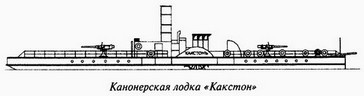 Великая речная война. 1918-1920 годы Великая речная война. 1918-1920 годы