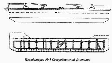 Великая речная война. 1918-1920 годы Великая речная война. 1918-1920 годы