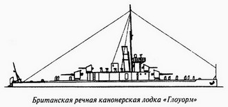 Великая речная война. 1918-1920 годы Великая речная война. 1918-1920 годы