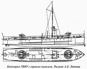 Великая речная война. 1918-1920 годы Великая речная война. 1918-1920 годы