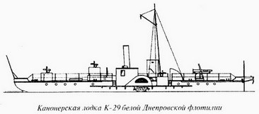 Великая речная война. 1918-1920 годы Великая речная война. 1918-1920 годы