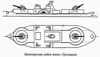 Великая речная война. 1918-1920 годы Великая речная война. 1918-1920 годы