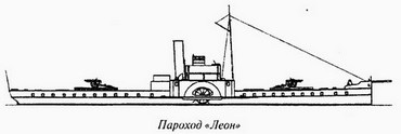 Великая речная война. 1918-1920 годы Великая речная война. 1918-1920 годы