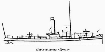 Великая речная война. 1918-1920 годы Великая речная война. 1918-1920 годы
