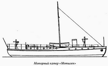 Великая речная война. 1918-1920 годы Великая речная война. 1918-1920 годы