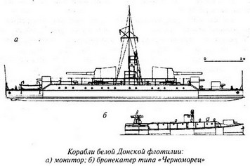 Великая речная война. 1918-1920 годы Великая речная война. 1918-1920 годы
