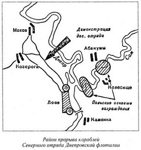 Великая речная война. 1918-1920 годы Великая речная война. 1918-1920 годы