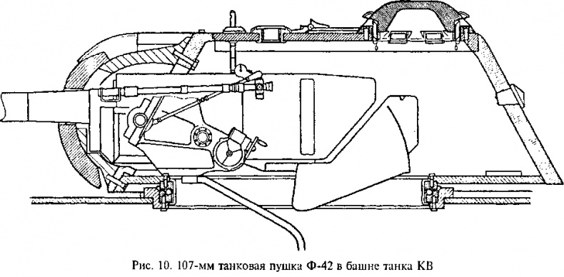 Гений советской артиллерии. Триумф и трагедия В. Грабина Гений советской артиллерии. Триумф и трагедия В. Грабина
