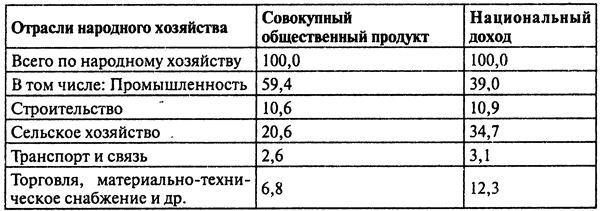 Грузия. Закавказский тупик? Грузия. Закавказский тупик?