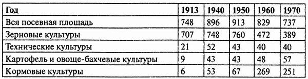 Грузия. Закавказский тупик? Грузия. Закавказский тупик?