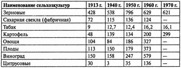 Грузия. Закавказский тупик? Грузия. Закавказский тупик?