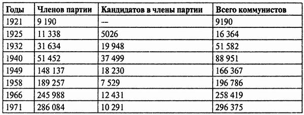 Грузия. Закавказский тупик? Грузия. Закавказский тупик?