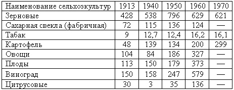 Кавказский капкан. Цхинвал - Тбилиси - Москва Кавказский капкан. Цхинвал - Тбилиси - Москва