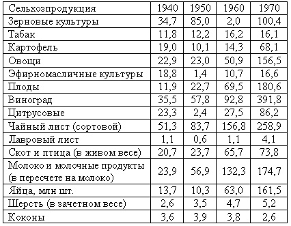 Кавказский капкан. Цхинвал - Тбилиси - Москва Кавказский капкан. Цхинвал - Тбилиси - Москва