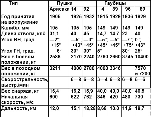 Россия и Китай. Конфликты и сотрудничество Россия и Китай. Конфликты и сотрудничество